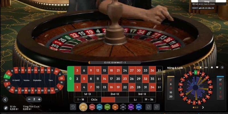 Luật chơi cơ bản nên nắm trong roulette King88